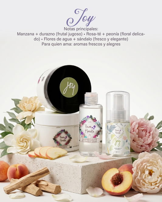 All in One Kit - Perfume 100ml