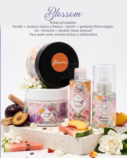 All in One Kit - Travel Size